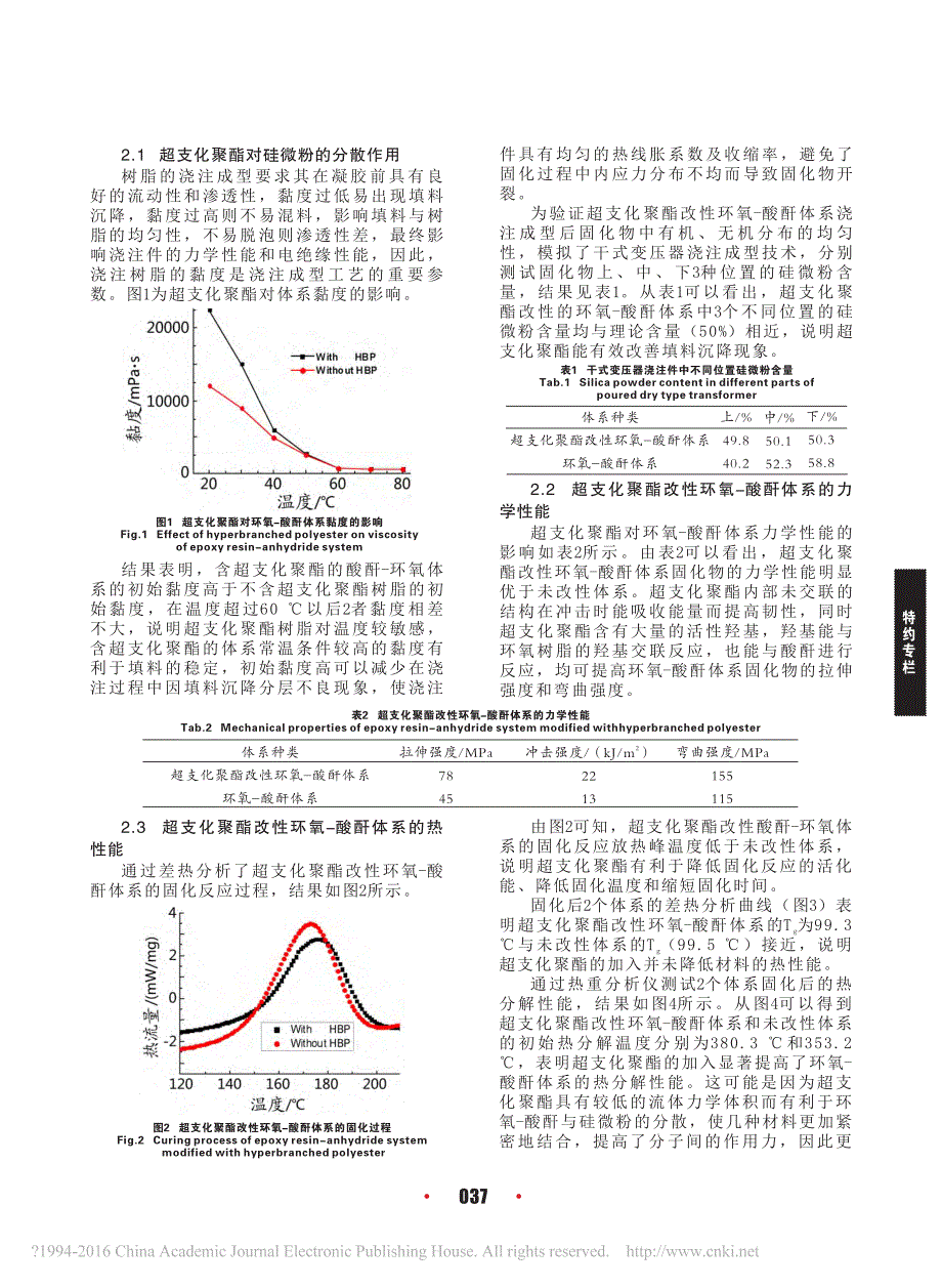 超支化聚酯改性环氧_酸酐浇注树脂及性能研究_井丰喜_第2页