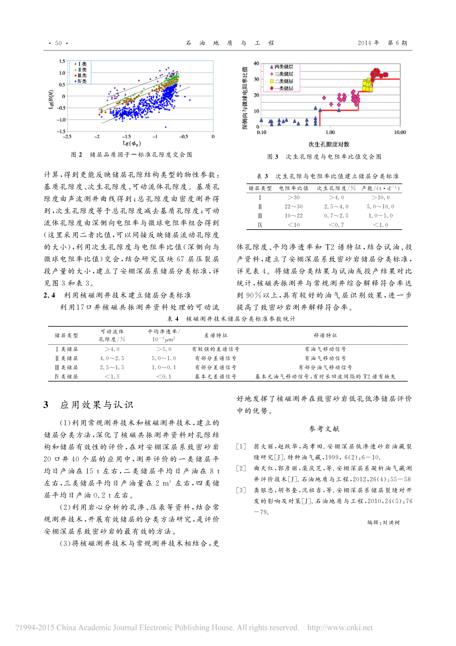 致密砂岩储层分类评价方法在安棚深层系的应用_刘东升_第3页