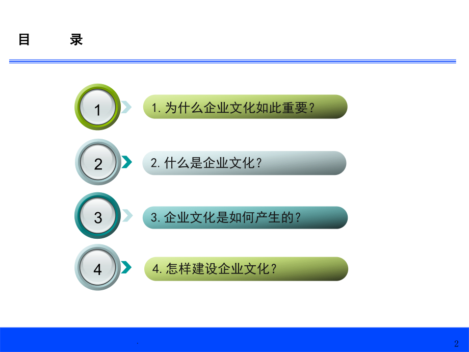 （精品）企业文化建设培训_第2页