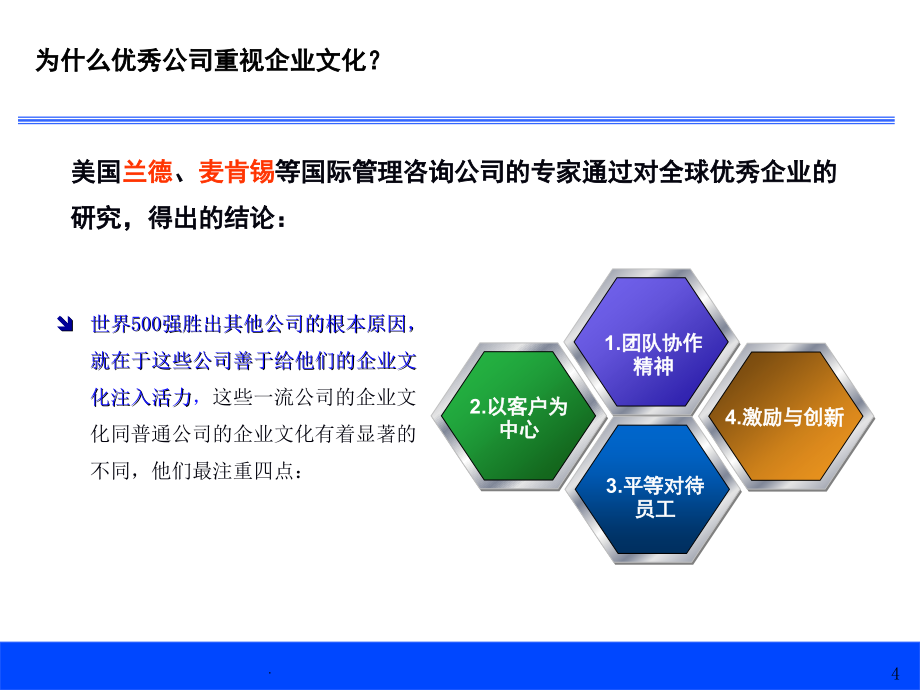 （精品）企业文化建设培训_第4页