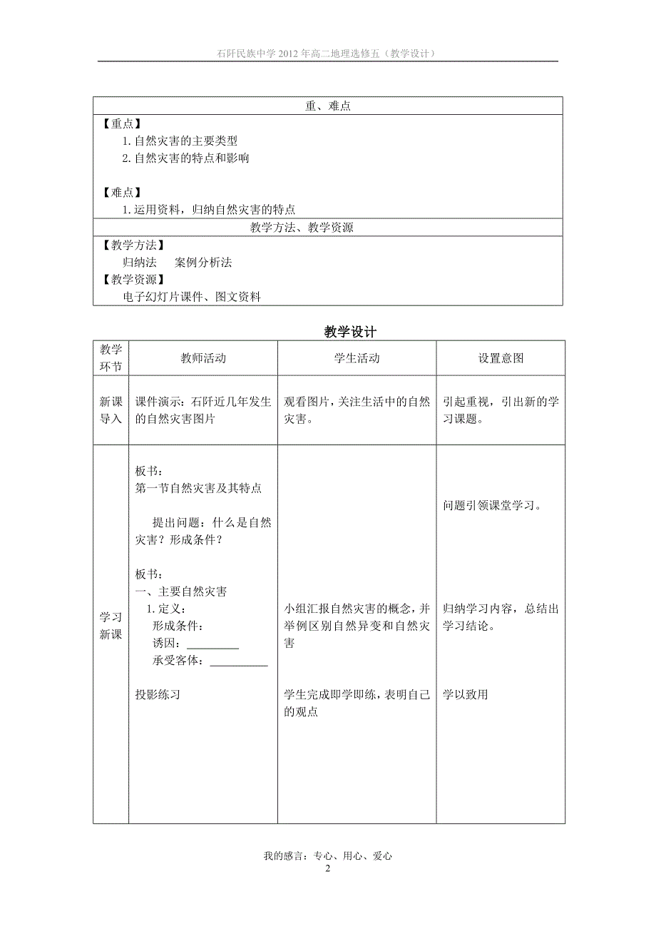 1、1自然灾害及特点(教学设计)_第2页