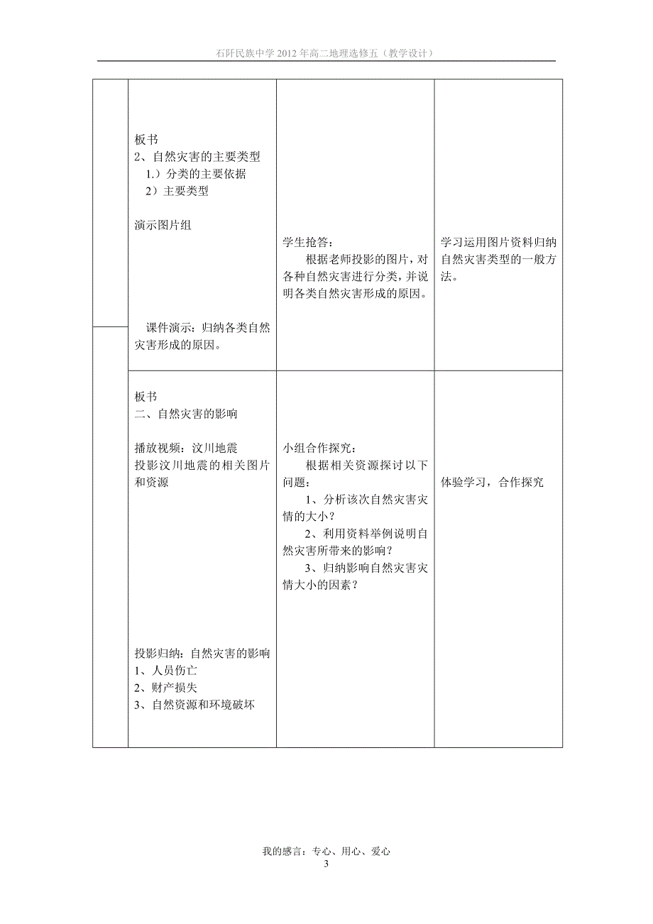 1、1自然灾害及特点(教学设计)_第3页