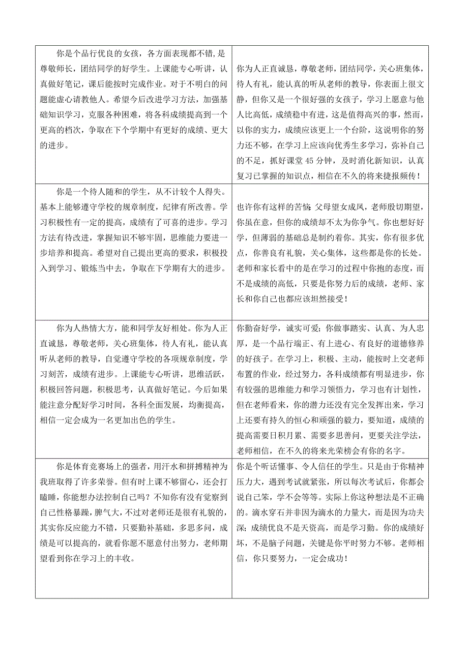 初一学生期末评语_第1页