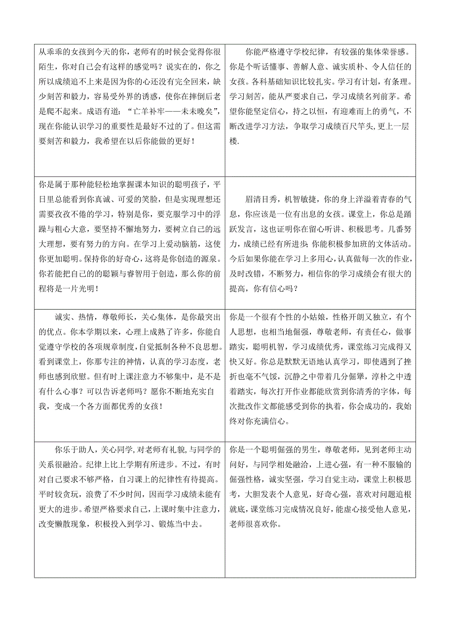 初一学生期末评语_第4页