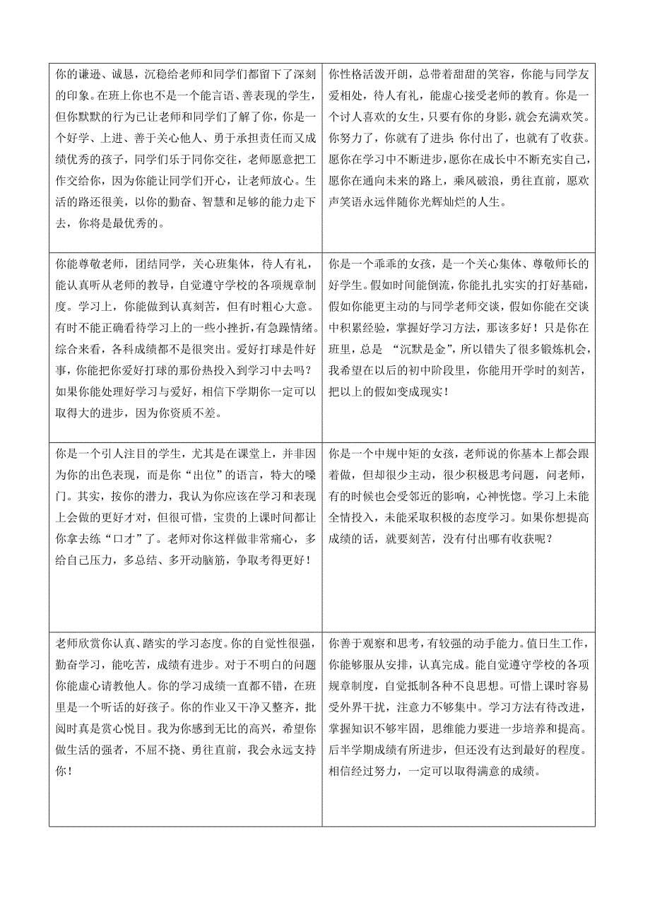 初一学生期末评语_第5页