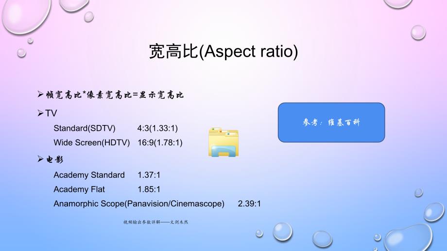 视频输出参数详解_第4页