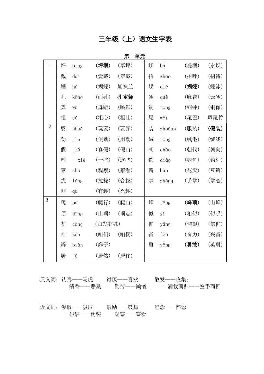 三上生字表打印_第1页