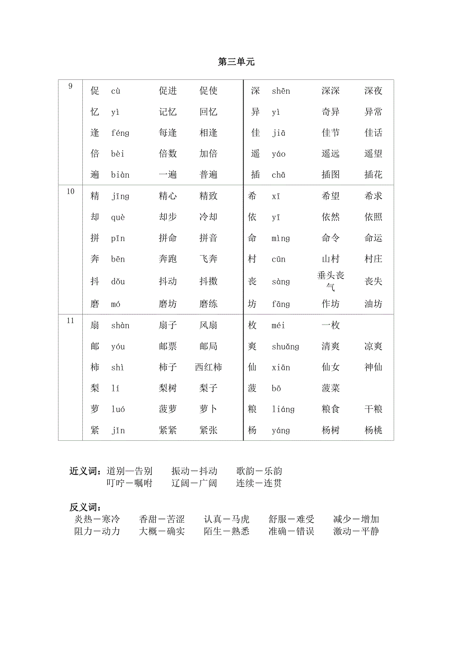 三上生字表打印_第3页