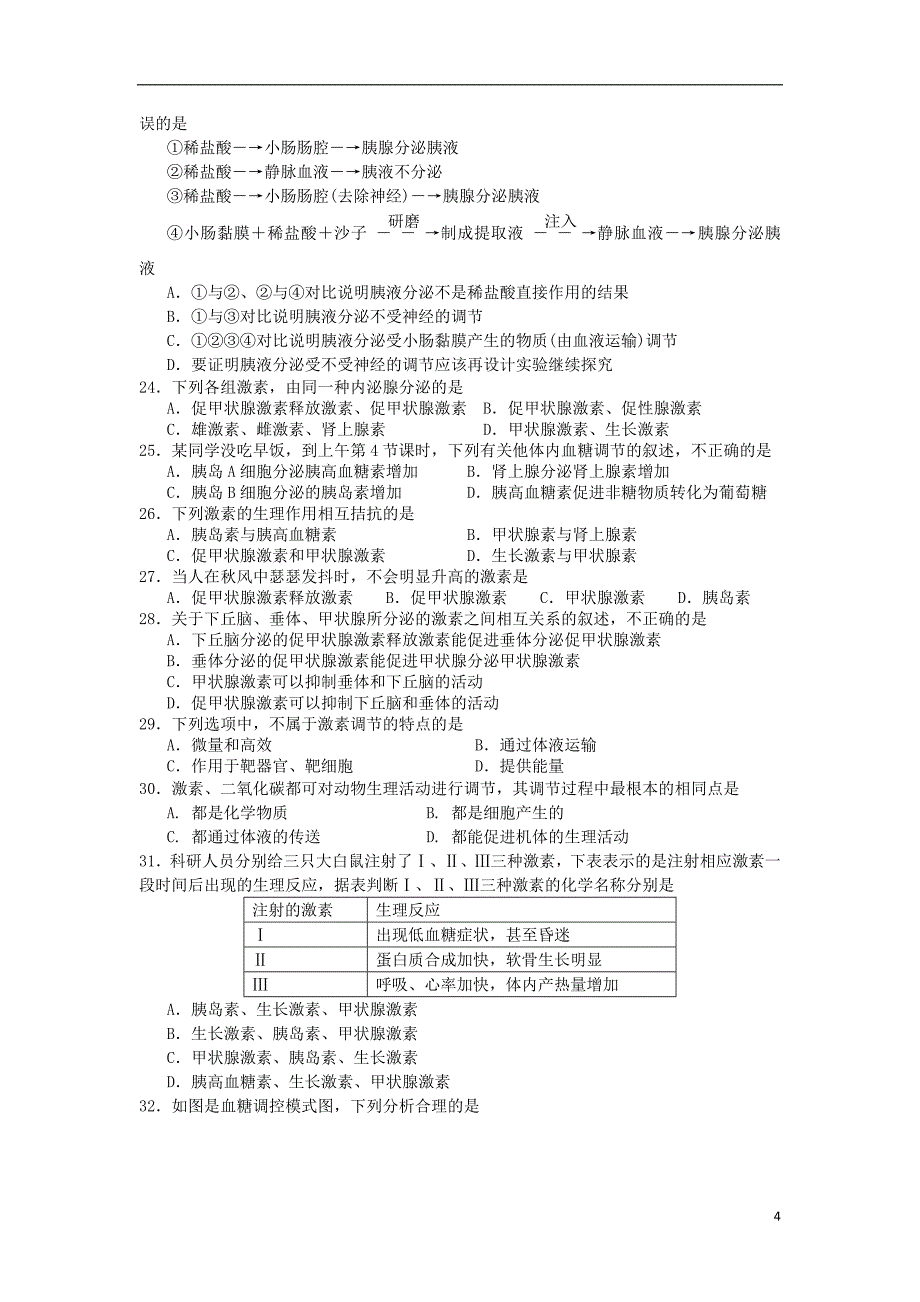 四川省双流市棠中外语学校2013-2014学年高二生物10月月考试题_第4页