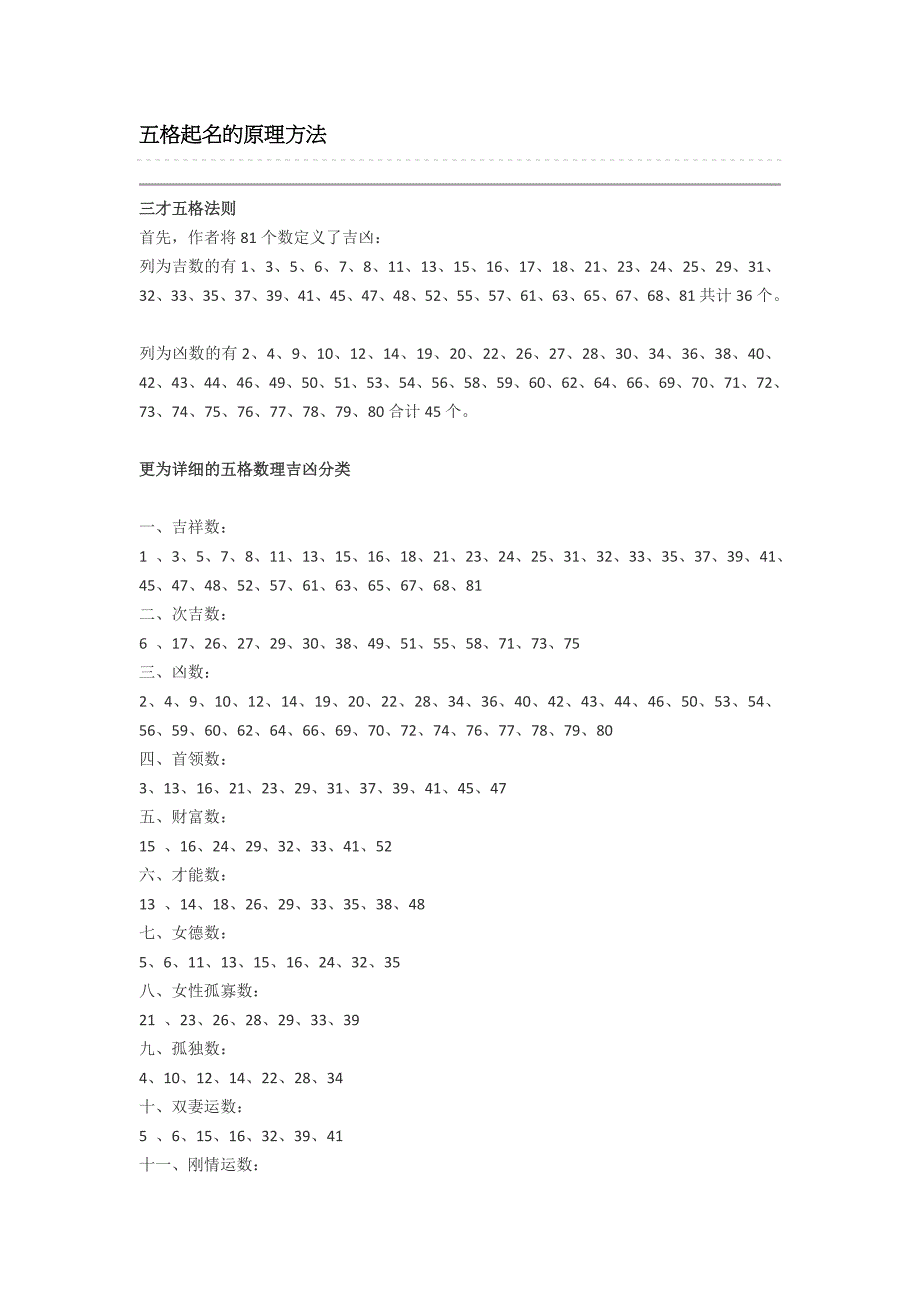 2016宝宝取名五格起名方法_第1页