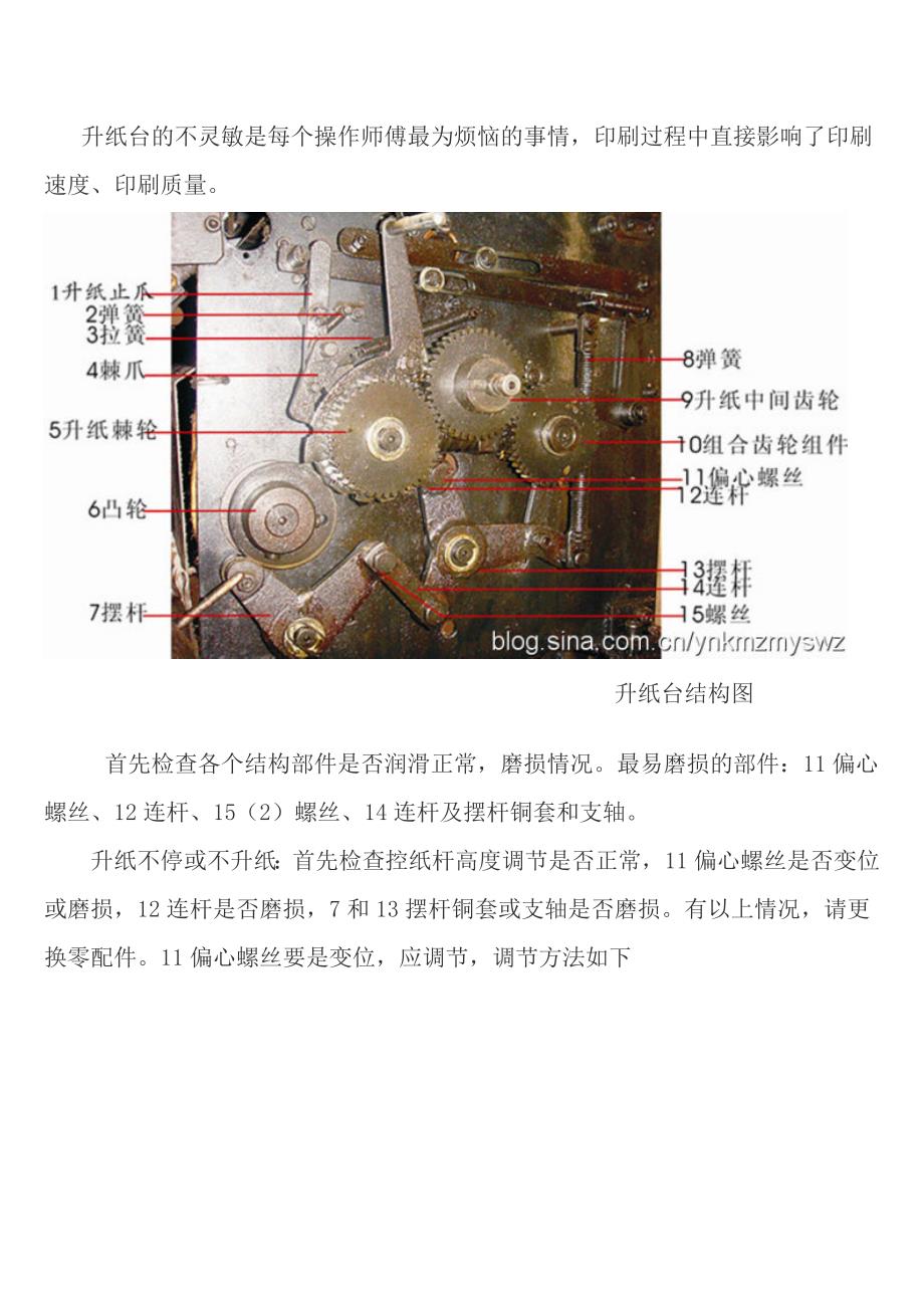 机器故障排除_第1页