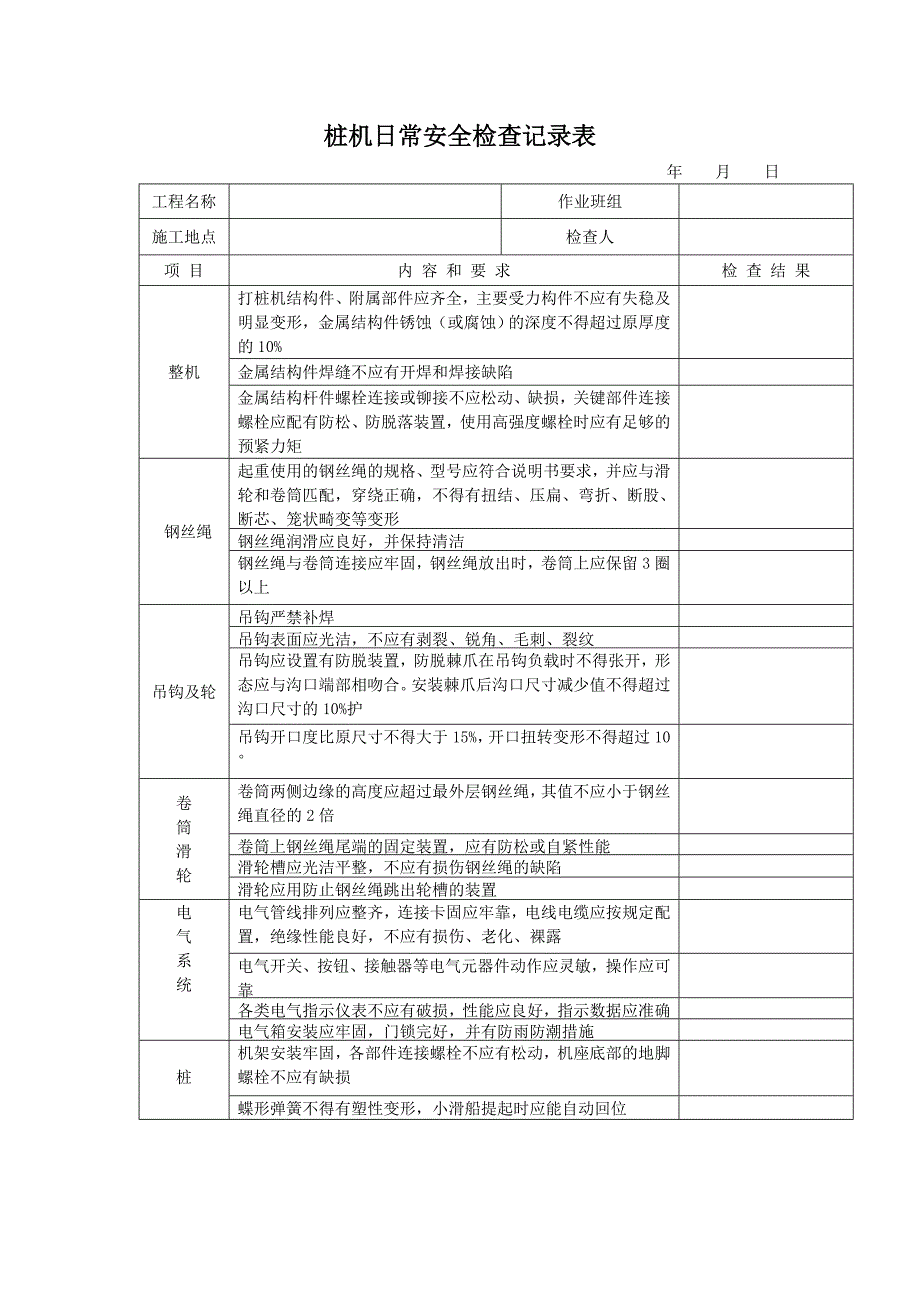 桩机日常安全检查表_第1页