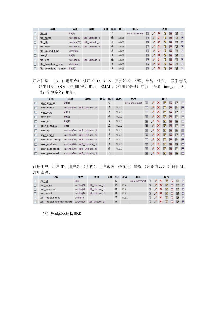 网盘 需求分析_第3页