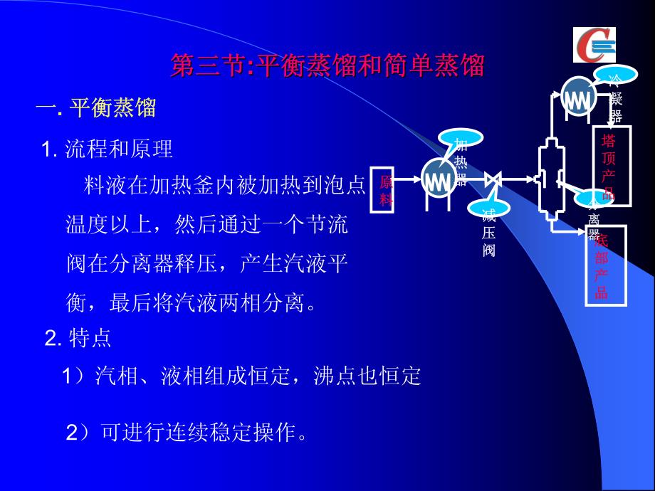 第三节  平衡蒸馏和简单蒸馏_第1页