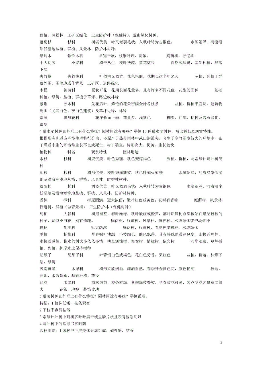 《园林树木学》18个复习思考题_第2页