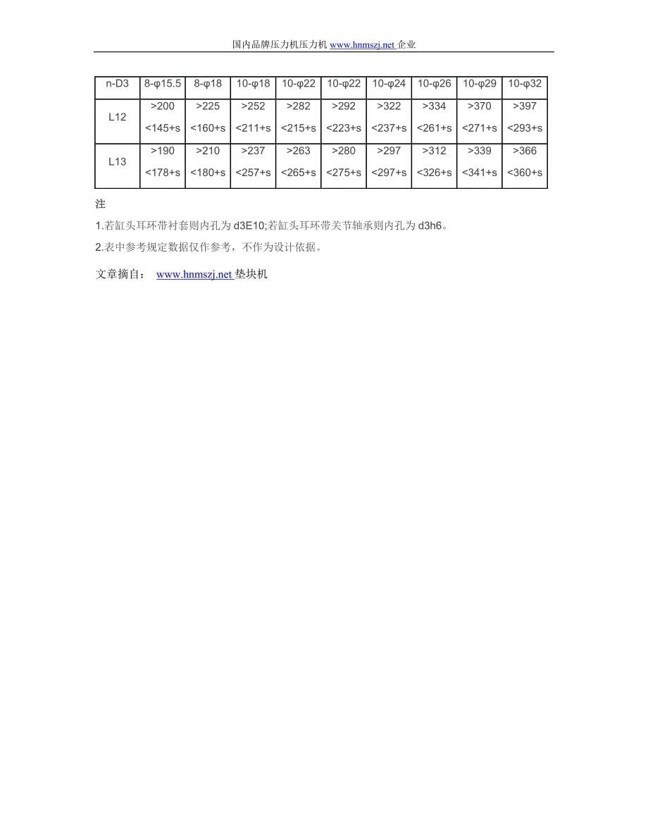 SYG系列液压缸_第5页