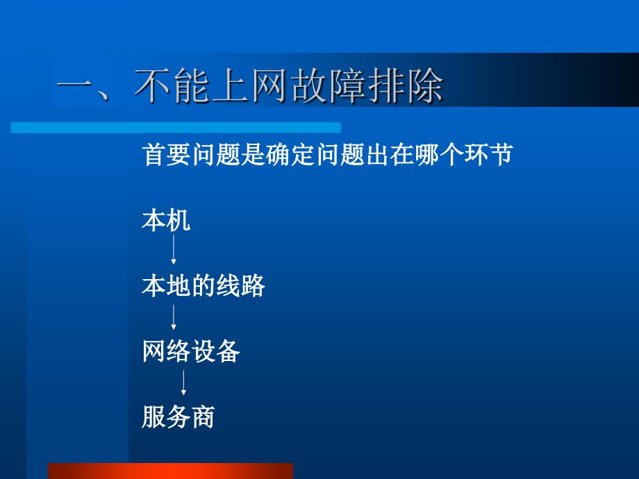 网络故障排除介绍_第2页