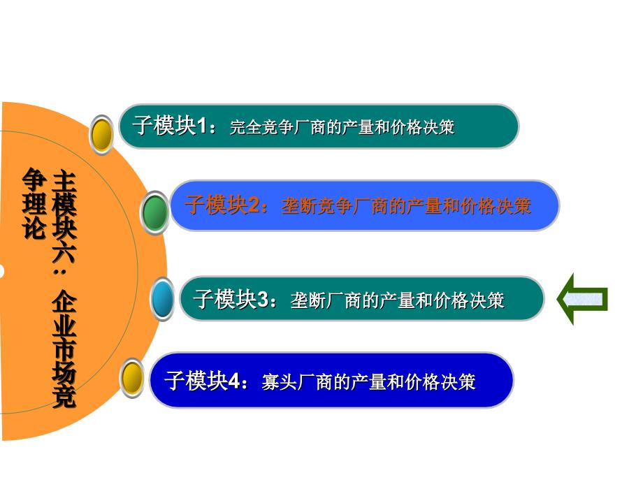 西方经济学PPT_第1页