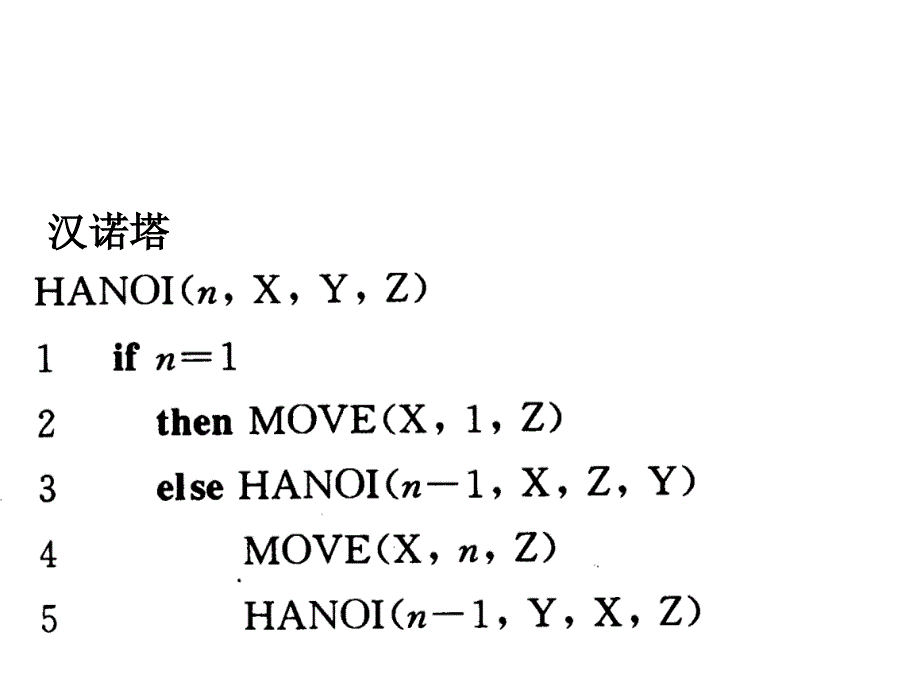 算法分析与设计伪代码大全_第3页