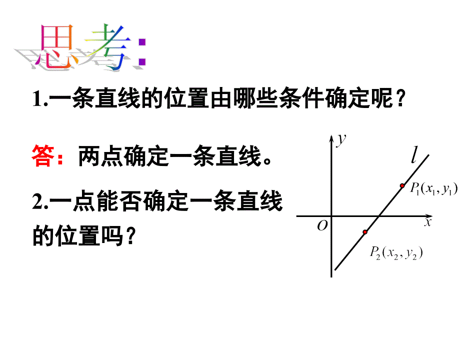 直线的倾斜角与斜率_第3页