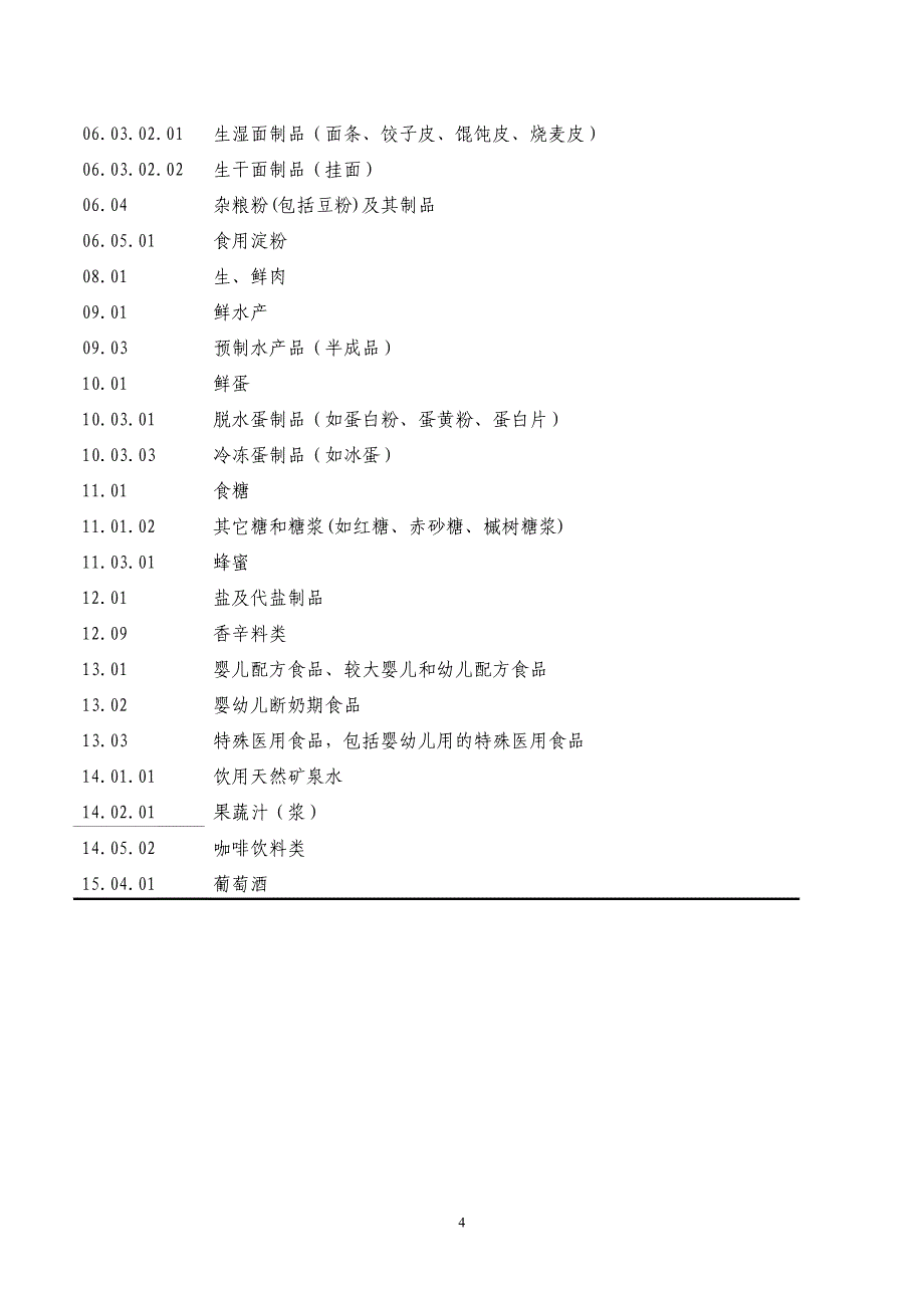 食品添加剂扩大使用范围,使用量的品种_第4页