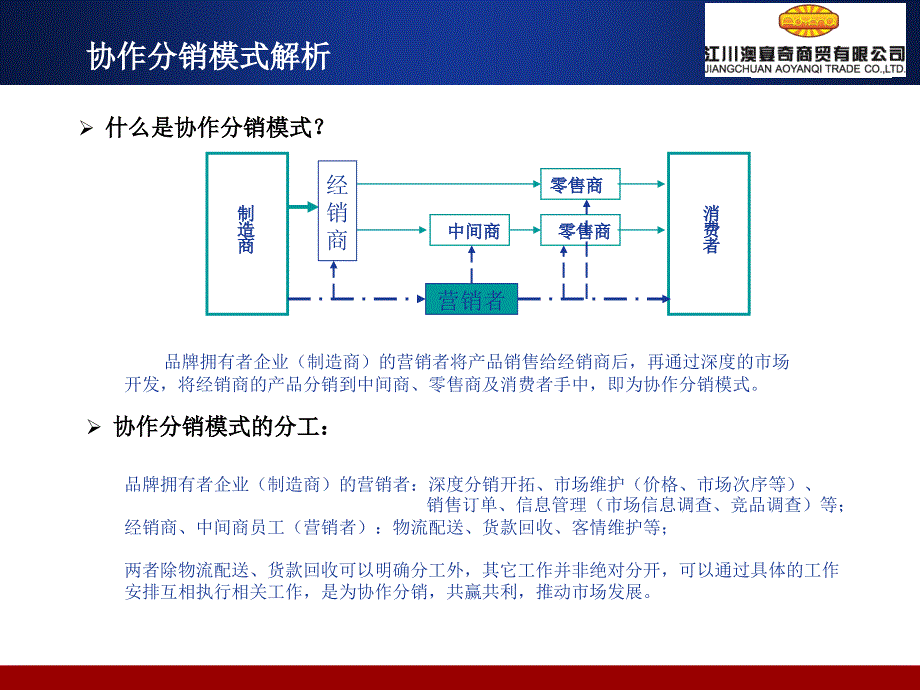 调味品销售流程及技巧培训_第3页