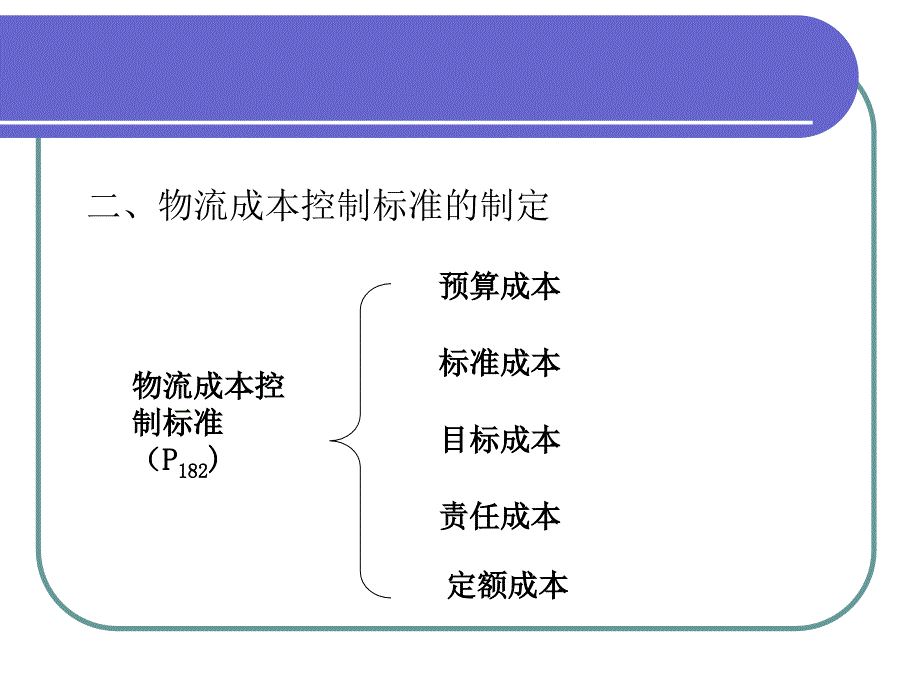 第三章 物流成本管理实务——控制_第3页