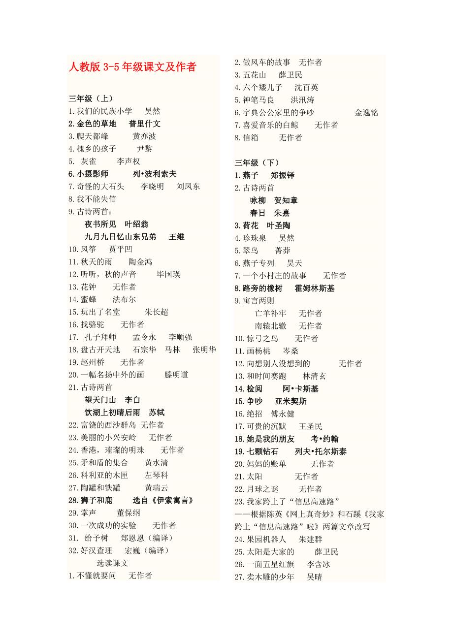 人教版3-5年级课文及作者_第1页