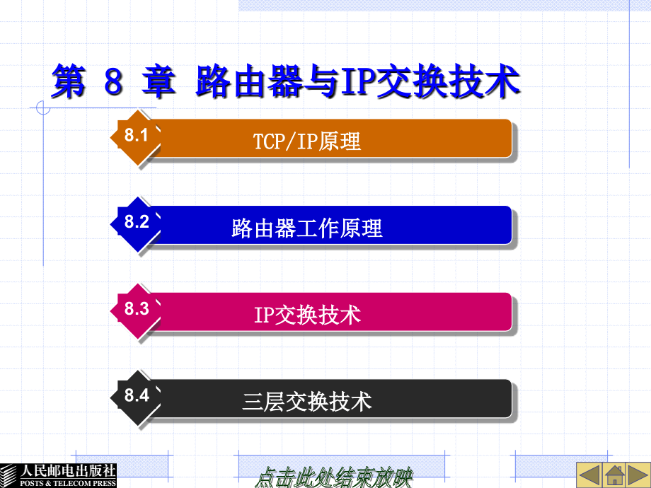 第 8 章 路由器与IP交换技术_第1页