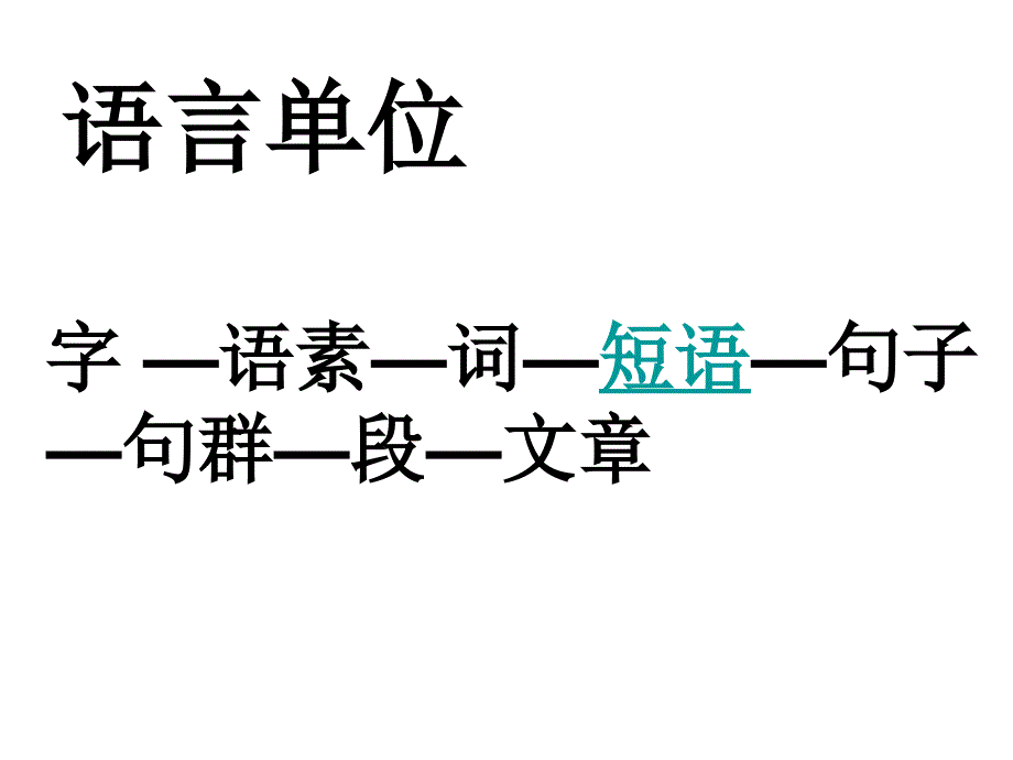 初中语法知识_第2页