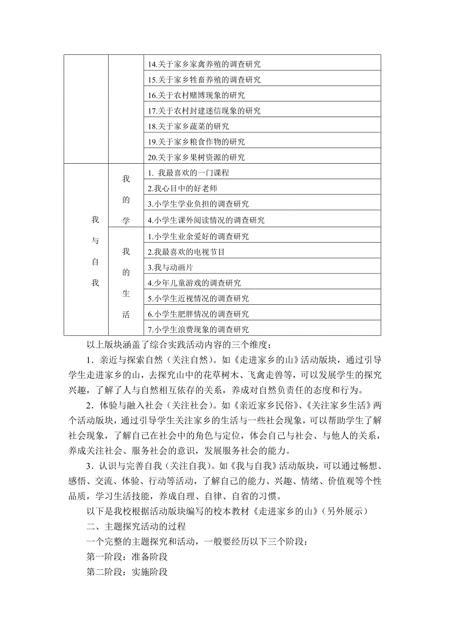 主题探究活动指导策略例谈_第4页