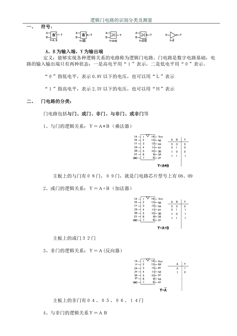 逻辑门电路的识别分类及测量_第1页