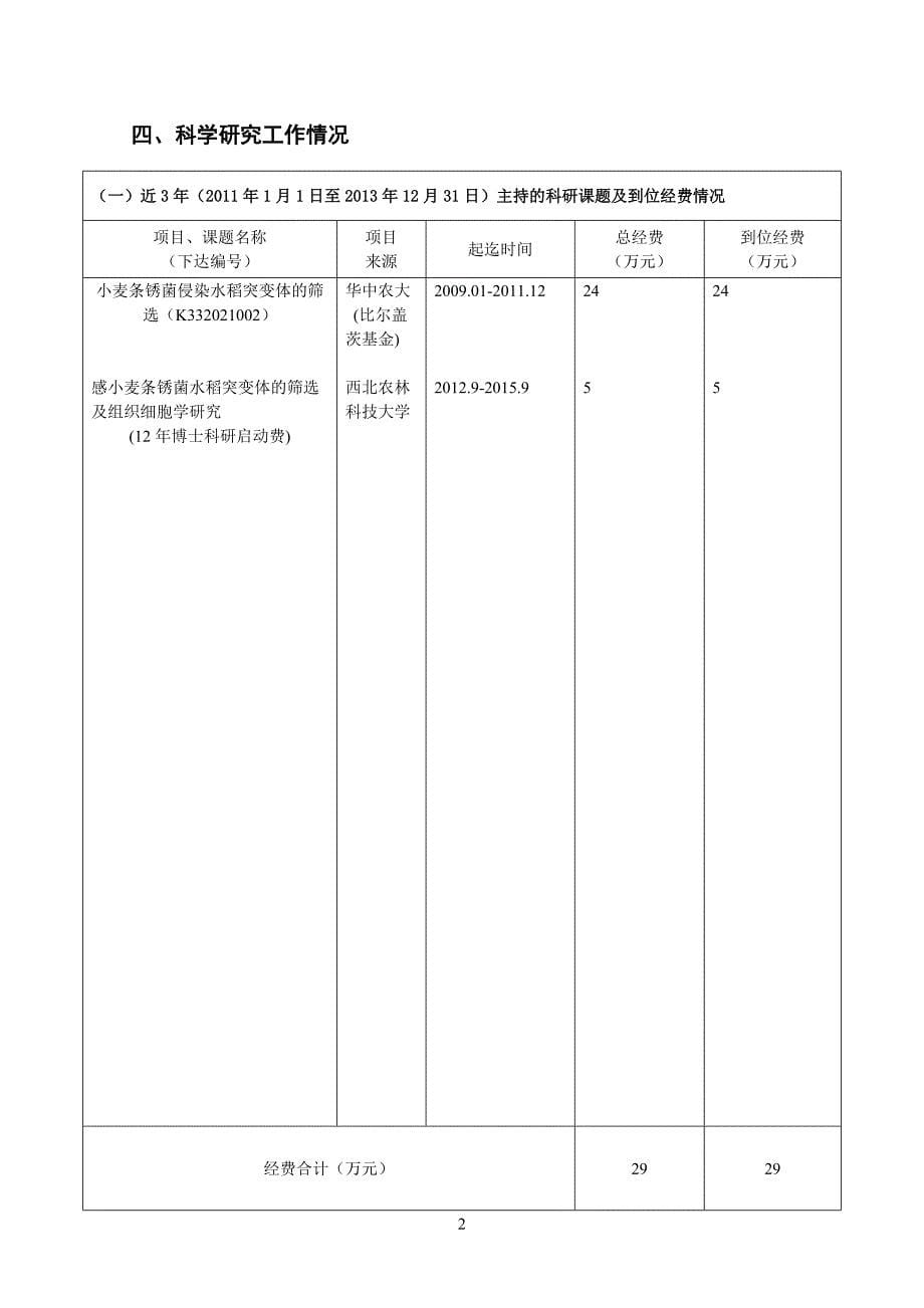 西北农林科技大学-张宏昌_第5页