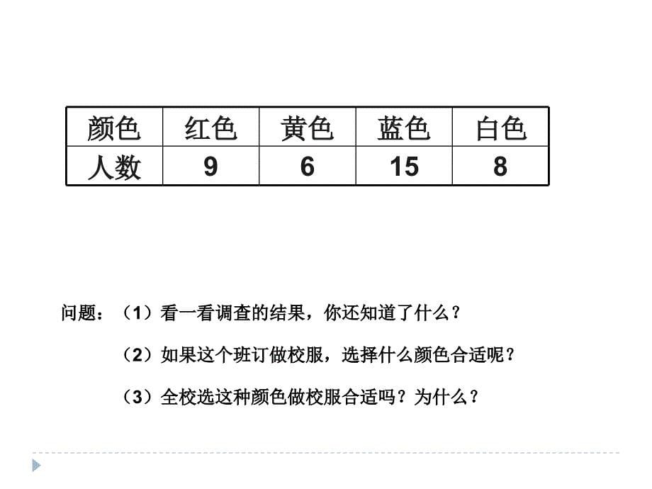 调查与收集数据1_第5页