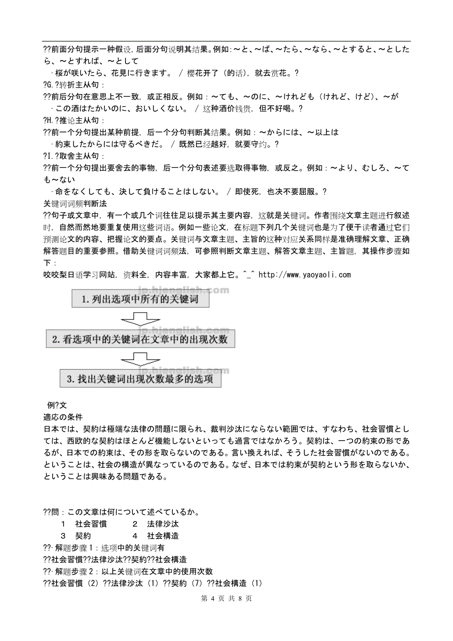 日语考试阅读技巧_第4页