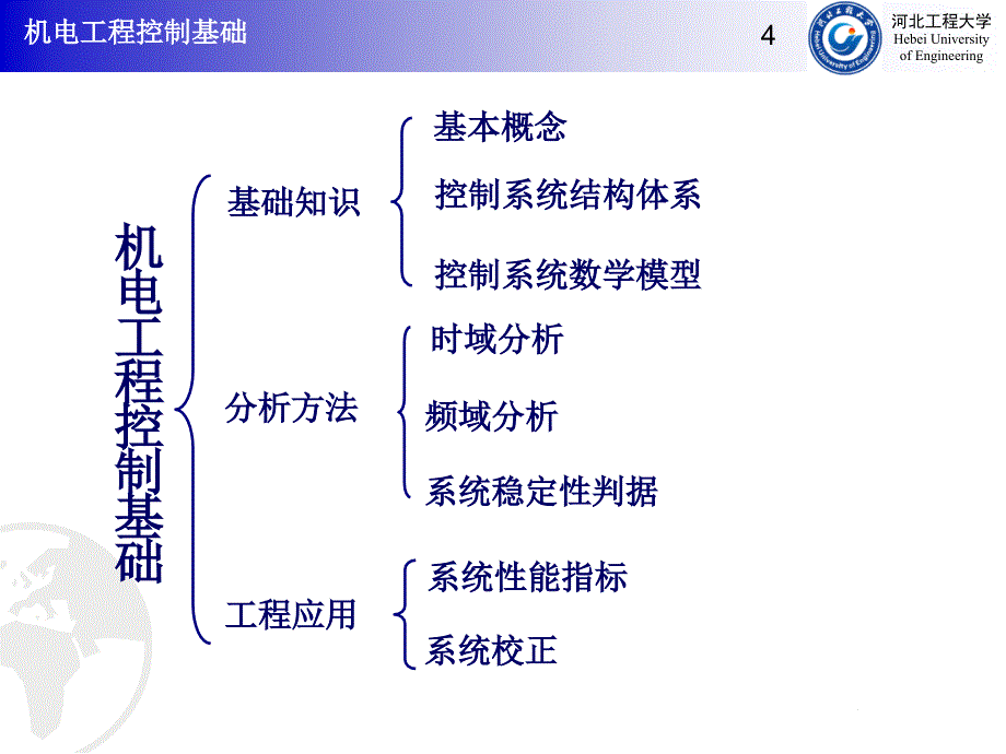 机电工程控制基础--01绪论_第4页