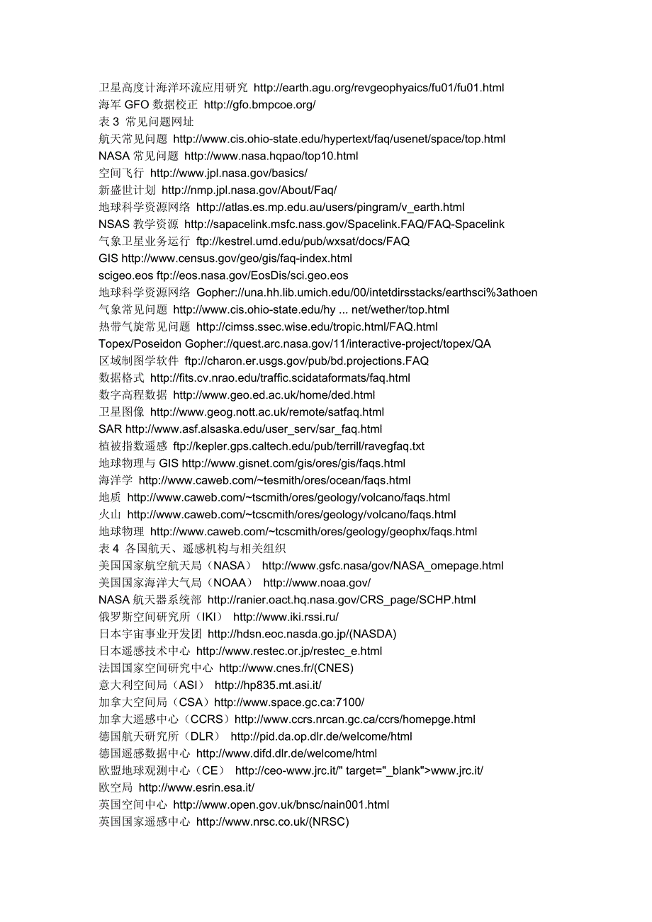 高分2号卫星地图下载_第2页