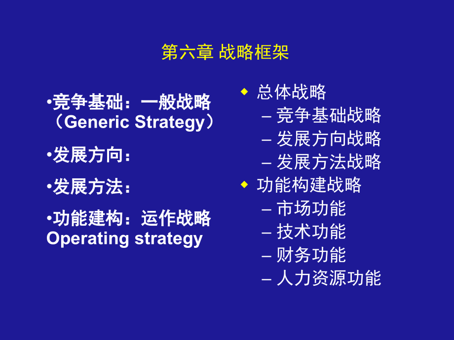 第六章战略框架(企业战略管理(天津大学和金生)_第1页