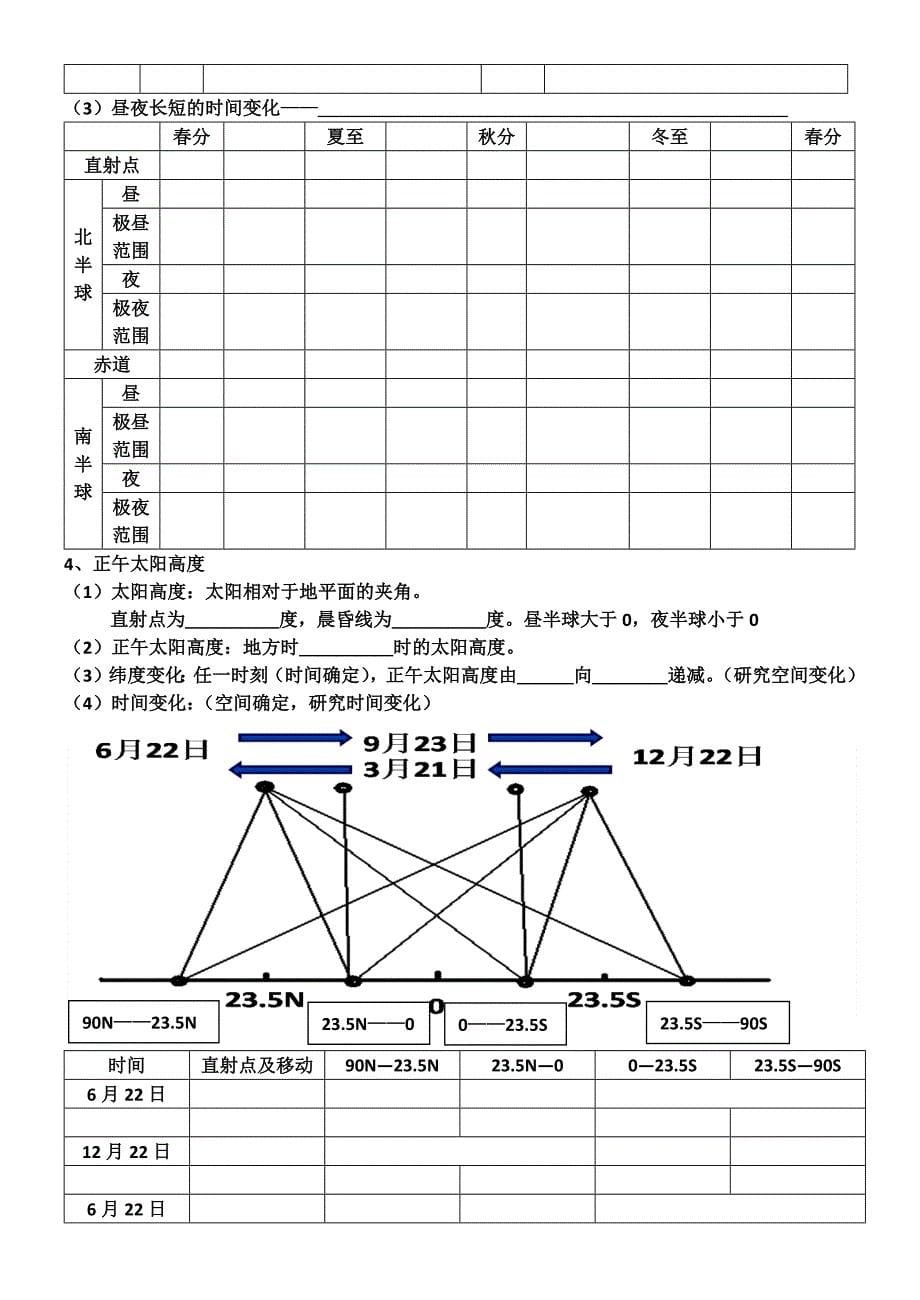 课标解析填空2012_第5页