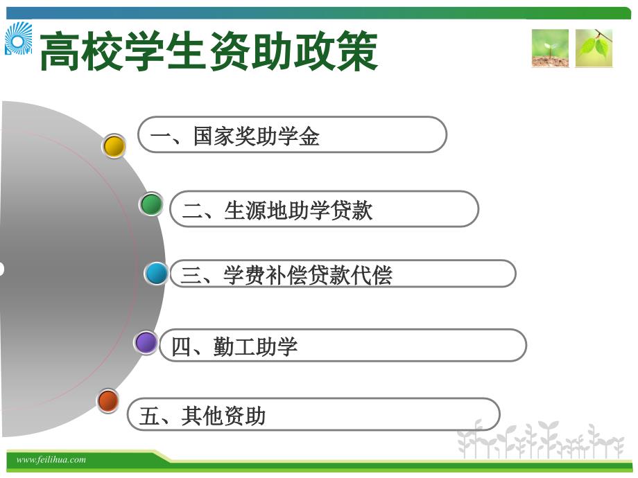 国家励志奖学金要求_第2页