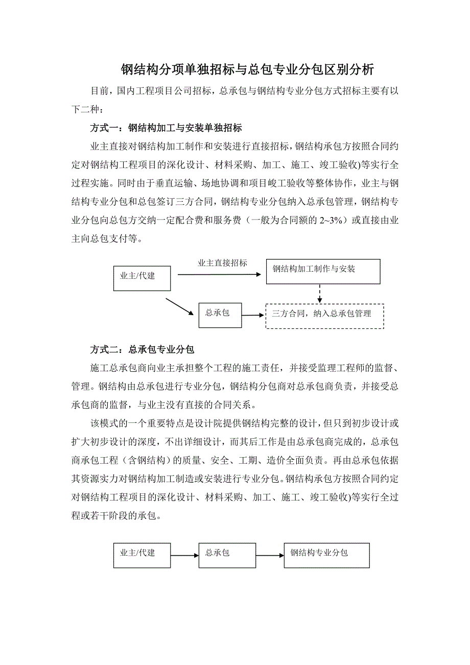 钢结构分项单独招标与总包专业分包区别分析_第1页