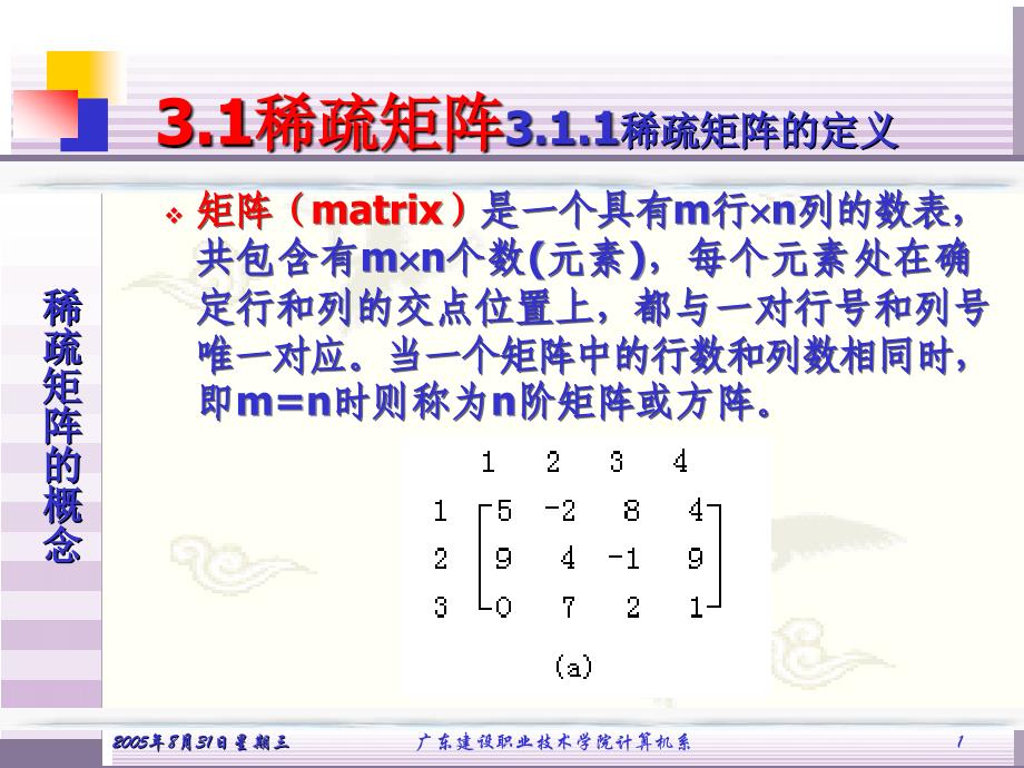 第三章 稀疏矩阵和广义表_第1页