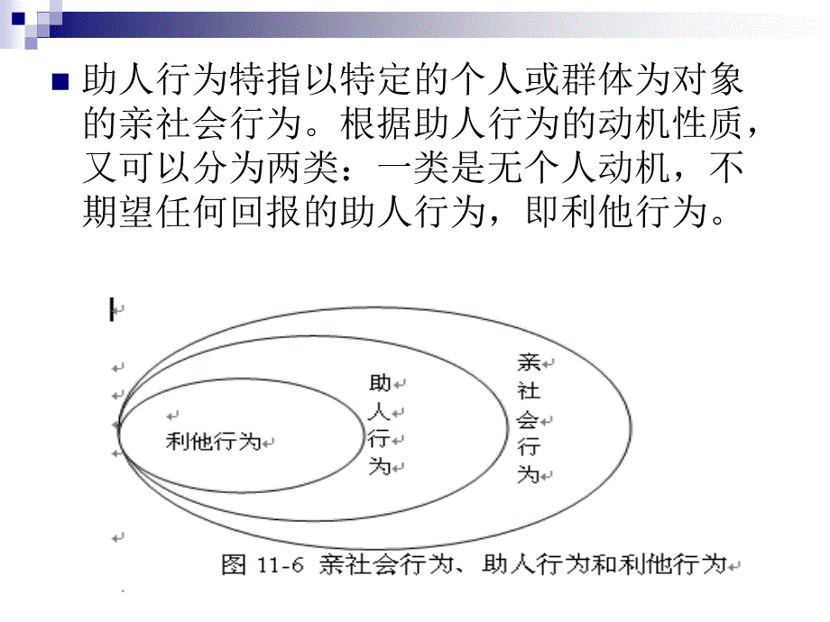 第九章    利他行为_第4页