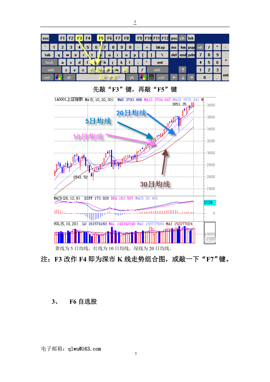 第一章股票基础知识入门_第3页