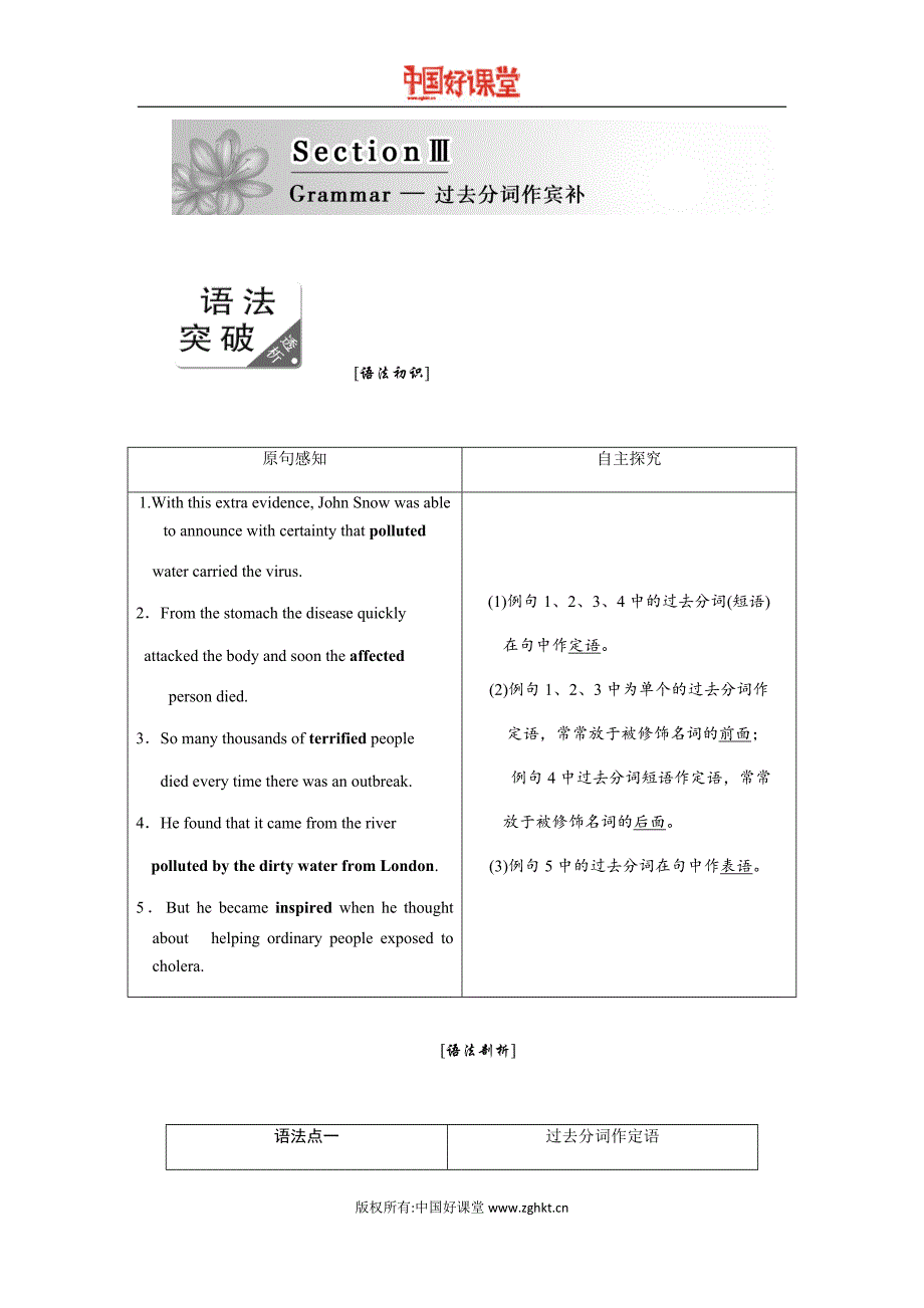 2016新课标创新人教英语必修五Unit1Section3_第1页