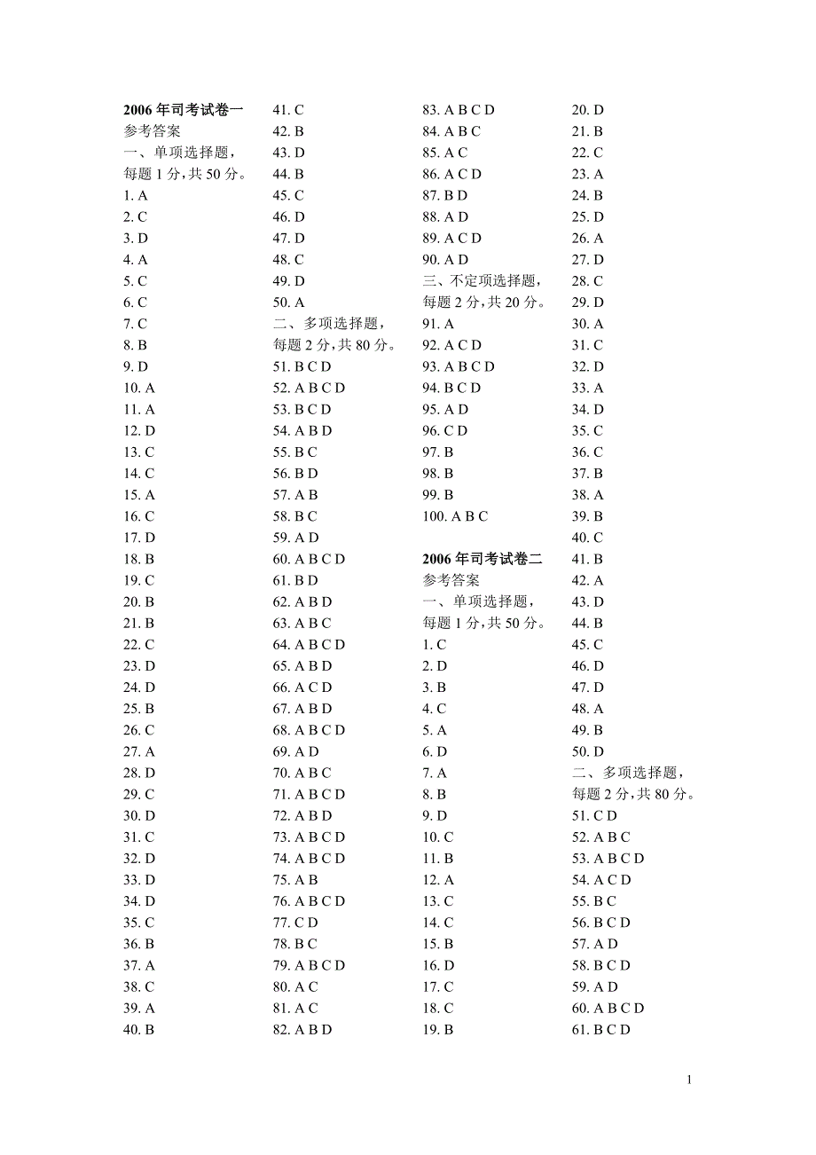 2006年司考真题试题1-4参考答案_第1页