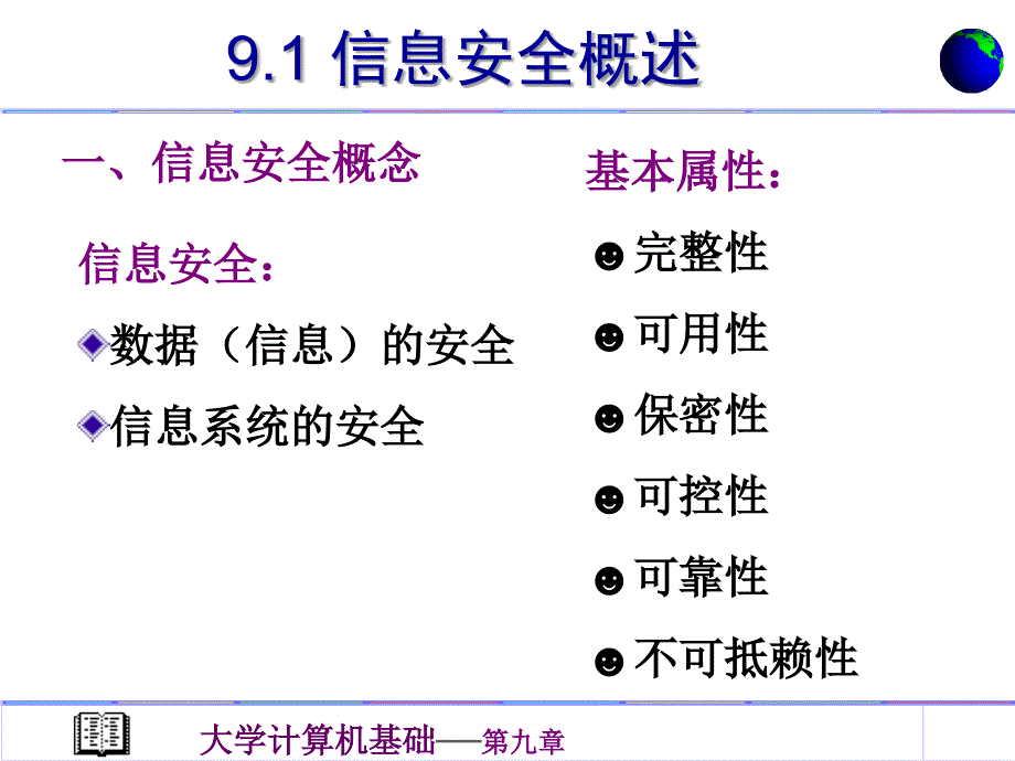 第9章 计算机信息安全new_第3页