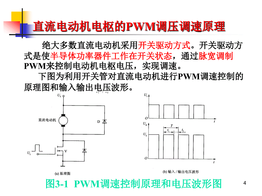 第三章 直流电动机调速系统的微机控制_第4页