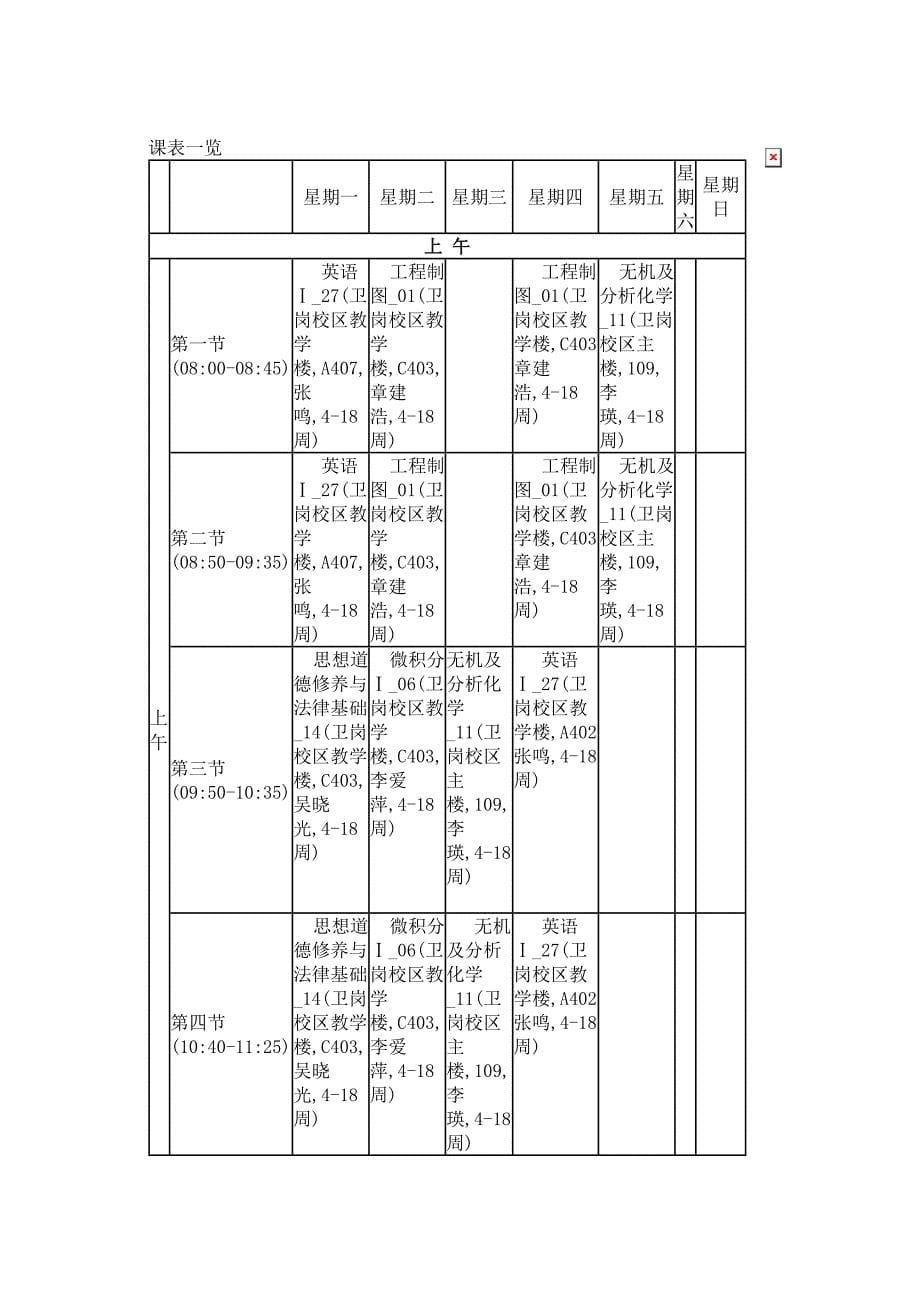 食品科学与工程的学习感受及四年的学习规划_第5页