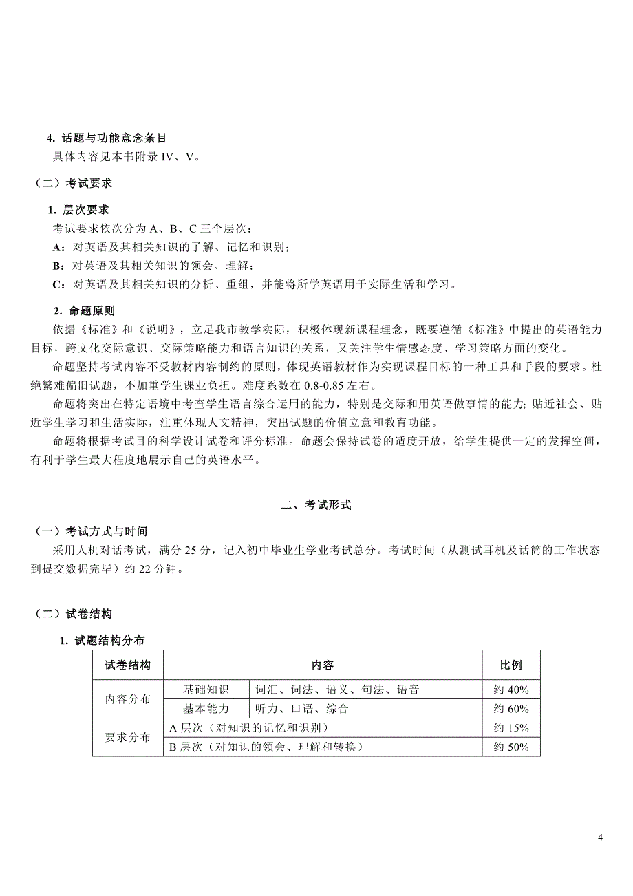 2010年温州市初中毕业生学业考试英语听力口语考试说明_第4页